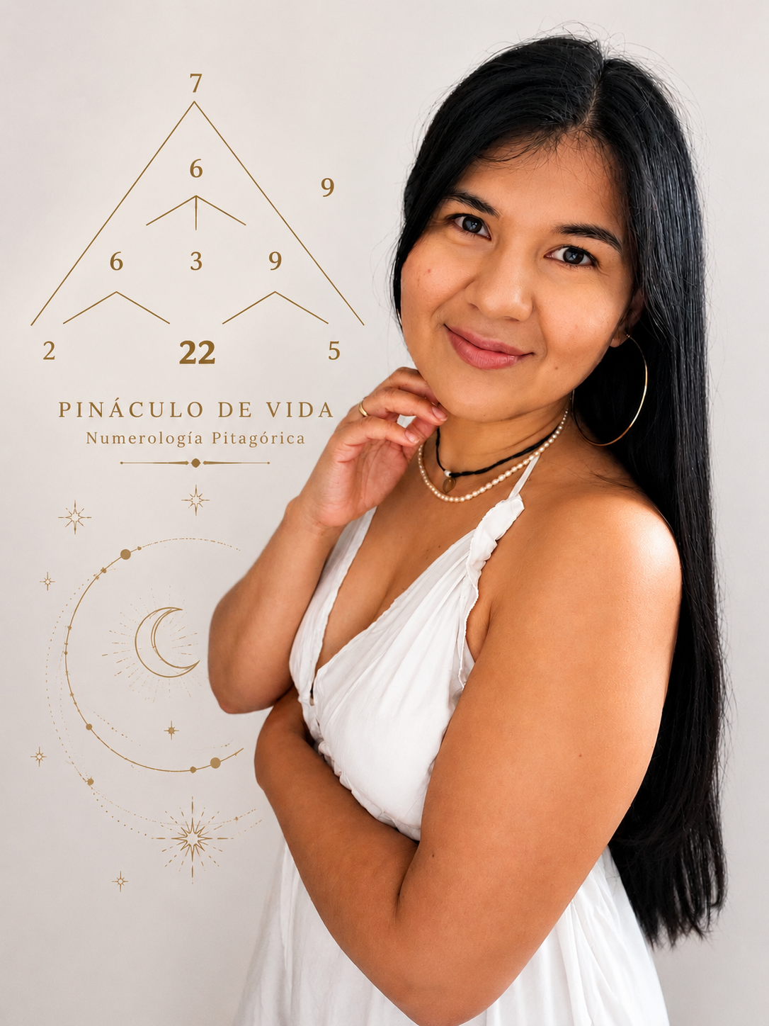 Numerología
